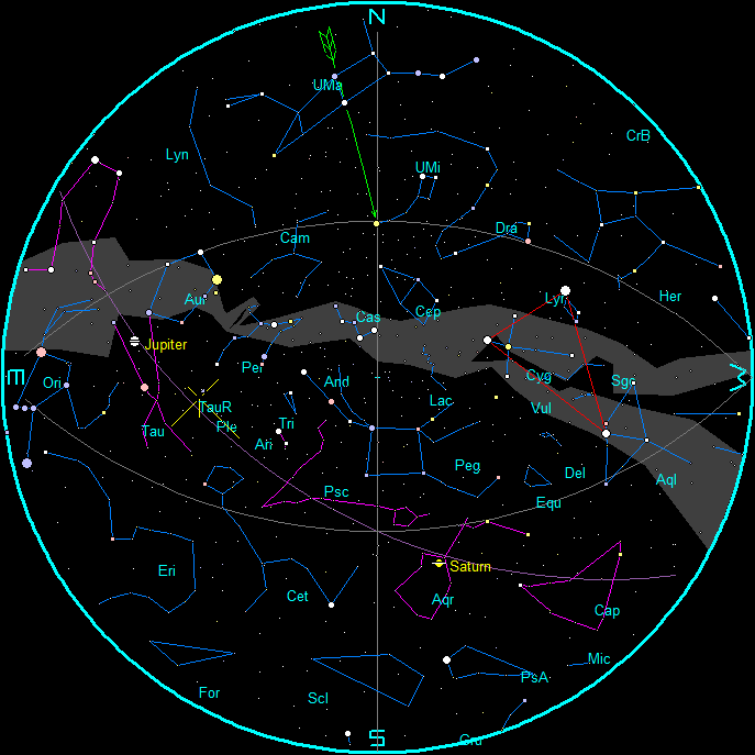 November Evening Star Chart