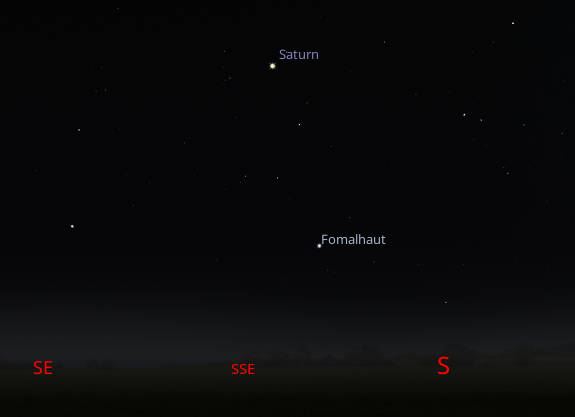 Saturn, keeping company with Fomalhaut