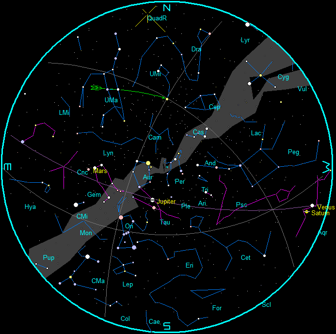 Star Chart for January 2025