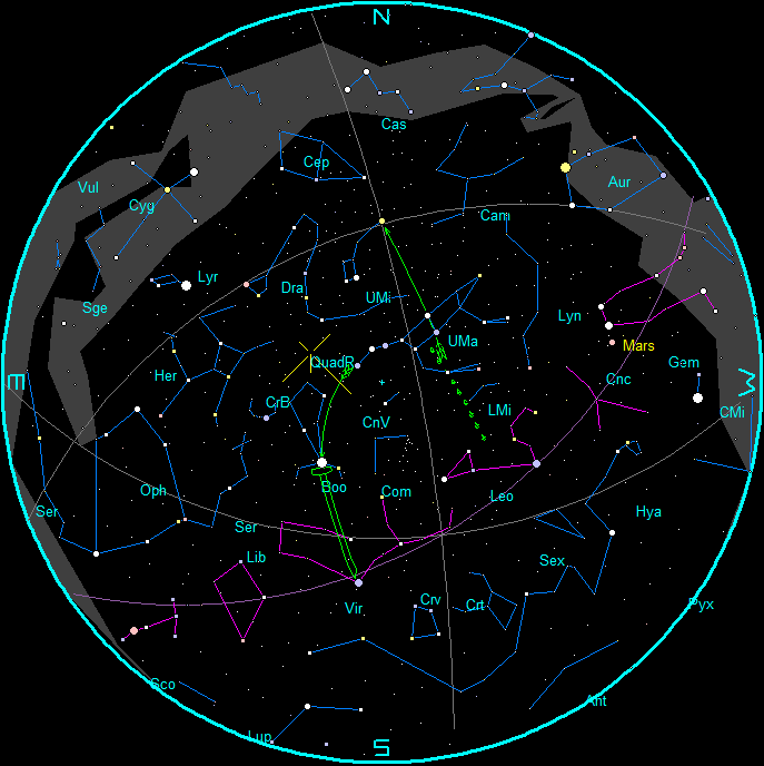 Star Chart for January mornings of 2025