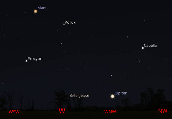 Jupiter with Mars rising in the east-noprtheast at 9:00 PM with Orion also rising