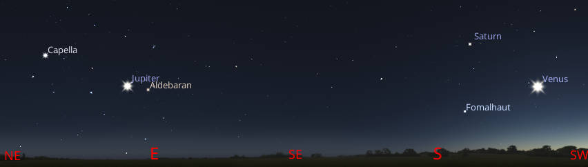 This is a 6 PM planet panorama