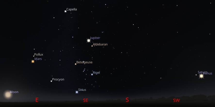 A 8 PM January 15, 2025 planet panorama