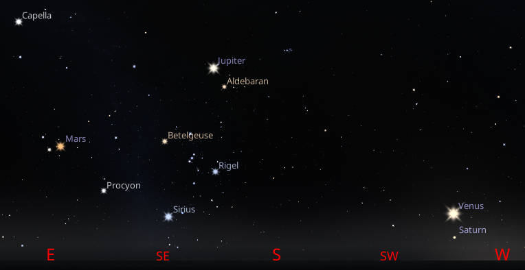 An 8 PM January 29, 2025 planet panorama
