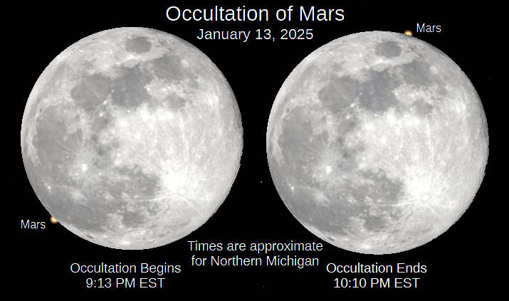 The occultation of Mars tonight, showing Mars' ingress and egress