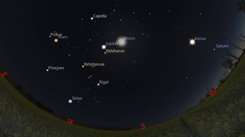 A 7 PM February 5, 2025 planet panorama