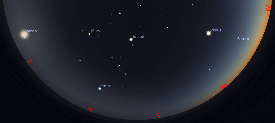 A 7 PM February 12, 2025 planet panorama