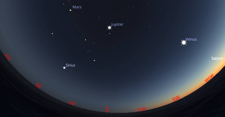 A 7 PM February 19, 2025 planet panorama