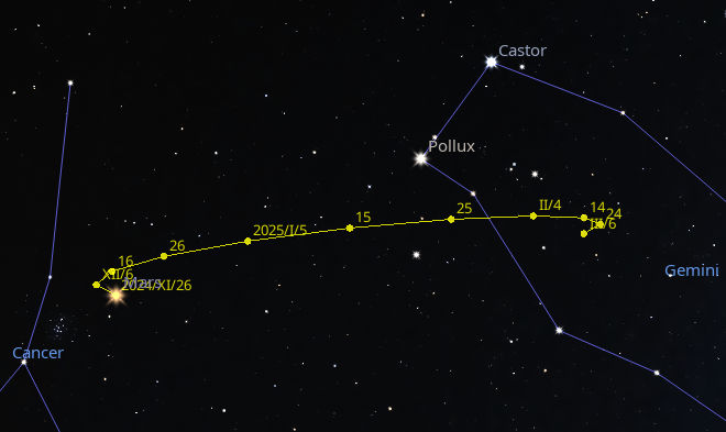 Mars' track in the sky from November 26th of 2024 until March 6th 2025.