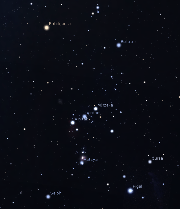 Named stars in Orion
