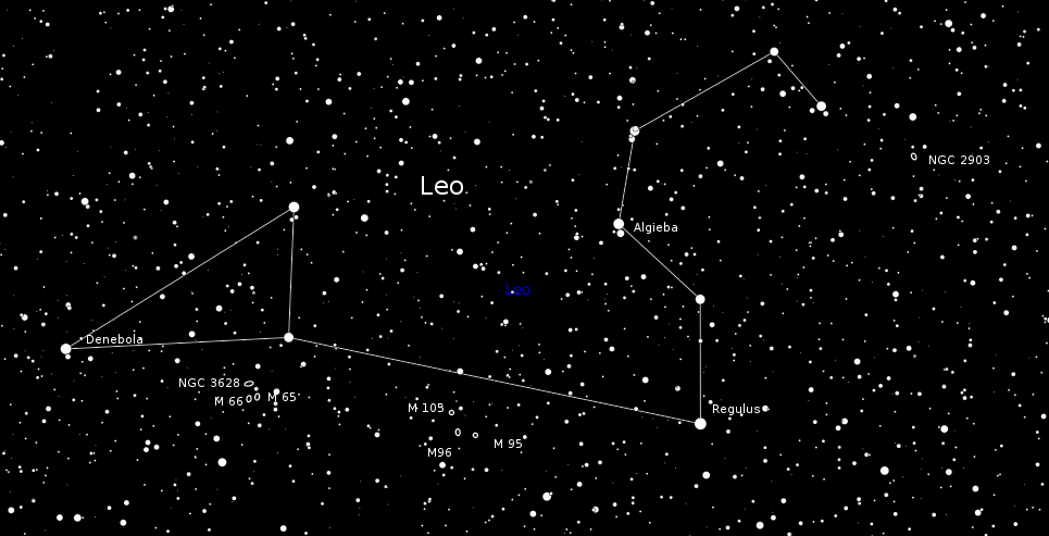 The galaxies in the constellation of Leo