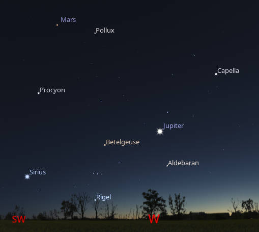 The evening planets Jupiter and Mars seen with the fading stars of winter at 9:30 PM.