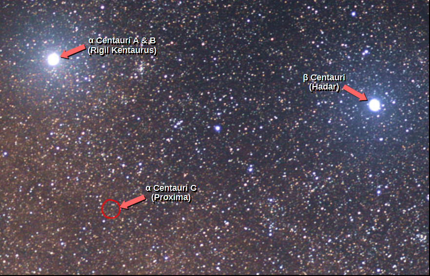 The star field containing Proxima Centauri