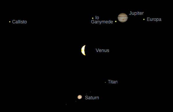 Telescopic Jupiter, Venus and Saturn 