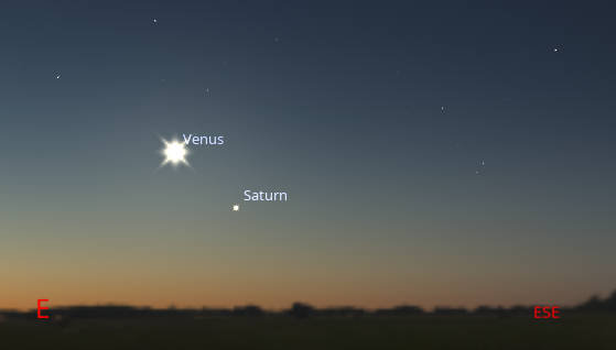 Venus and Saturn seen at 5:45 AM tomorrow morning, April 29th 2025.