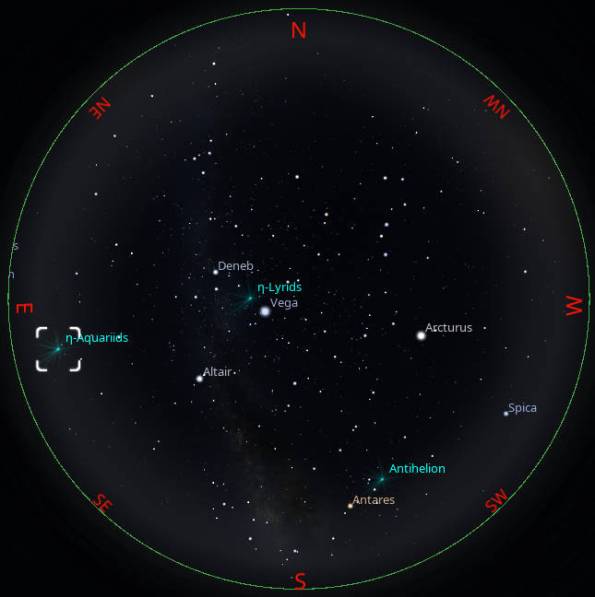 Eta Aquariid Radiant