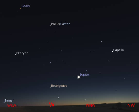 The evening planets Jupiter and Mars seen with the fading stars of winter at 10 PM