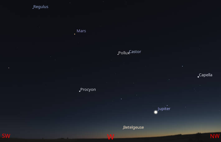The evening planets Jupiter and Mars seen with the fading stars of winter at 10 PM