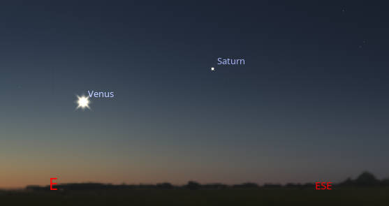 Venus and Saturn at 5:15 AM tomorrow morning