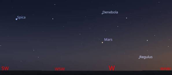 Mars, Regulus and Spica this evening in the western sky near 10:30 PM tonight.