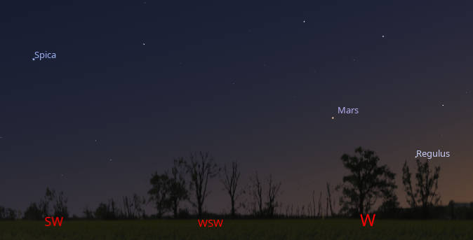 Mars, Regulus and Spica this evening in the western sky