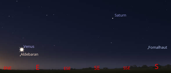 Venus and Saturn with some bright stars at 5 AM tomorrow morning