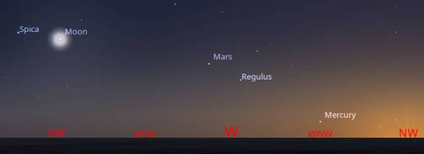 Mars and Regulus this evening with Mercury and the Moon in the western sky near 10:30 PM tonight, July 2, 2025.