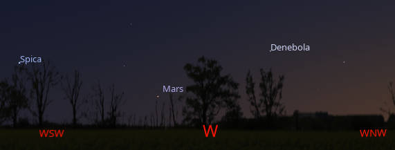 Mars and Spica this evening in the western sky an hour after sunset