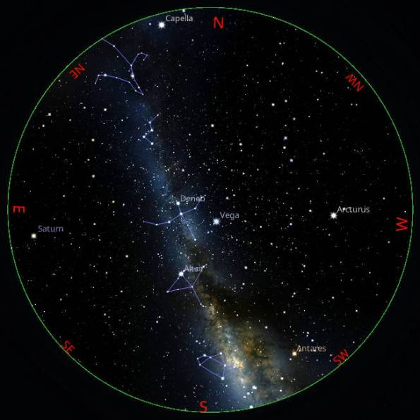 The Milky Way seen across the sky dome