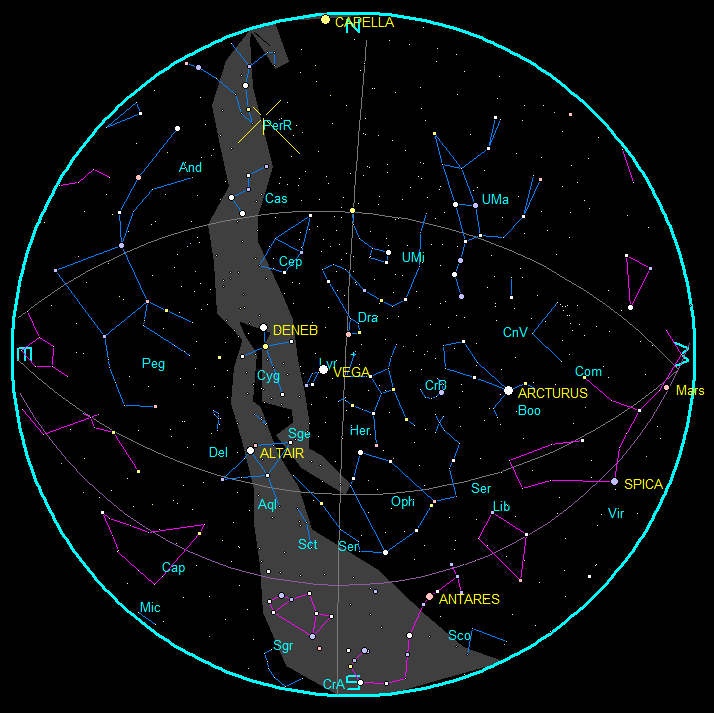 The dome of the sky at 10 PM this evening, August 12th 2025