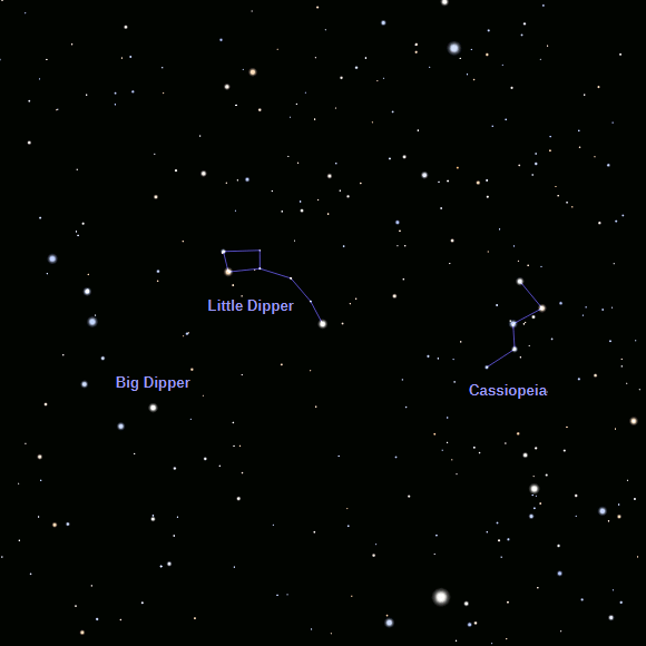 The orientation of Cassiopeia, and also the Big and Little Dippers at 3 month intervals.