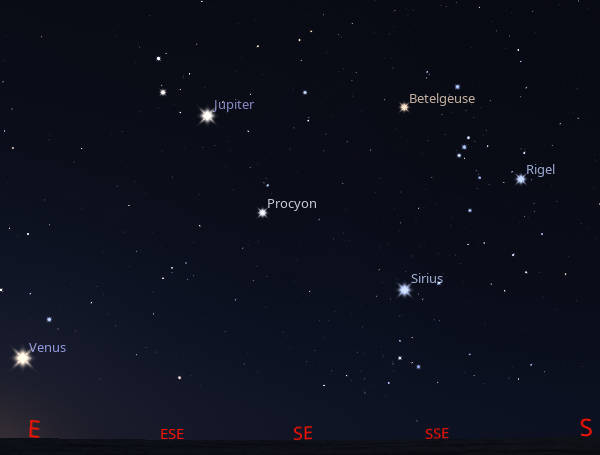 Venus and Jupiter are visible in the east among the winter stars at 6:30 AM