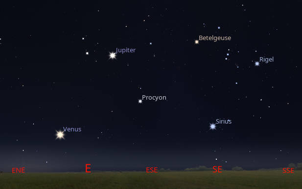 Venus and Jupiter are visible in the east among the winter stars at 6:00 AM tomorrow morning