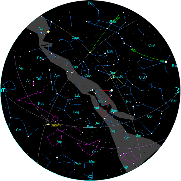 October Evening Star Chart