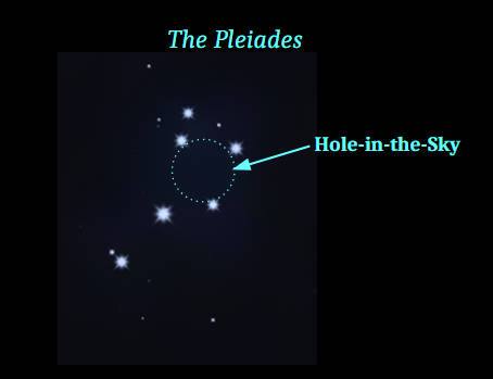 The mostly naked eye stars of the Pleiades with the Anishinaabe hole in the sky in the bowl of the tiny dipper shape of the Pleiades. Also, the stars themselves are considered the seven stones heated for the sweat lodge ceremony.