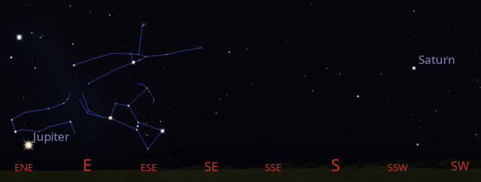 Jupiter, in the east, among the rising winter stars and Saturn in the south southwest at 10 PM tonight.