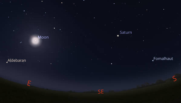 Saturn in the east south southeast with the full Moon in the east at 8 PM tonight.
