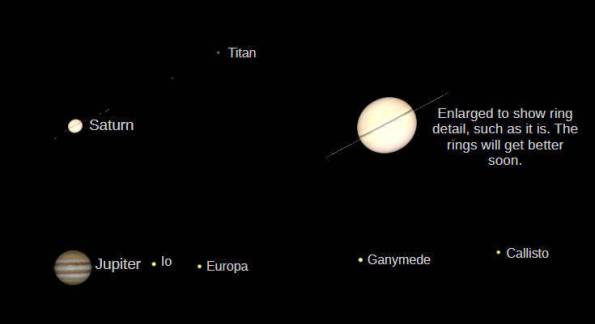 Telescopic Saturn, and Jupiter (north up) as they would be seen in a small telescope with the same magnification at 10 PM tonight.