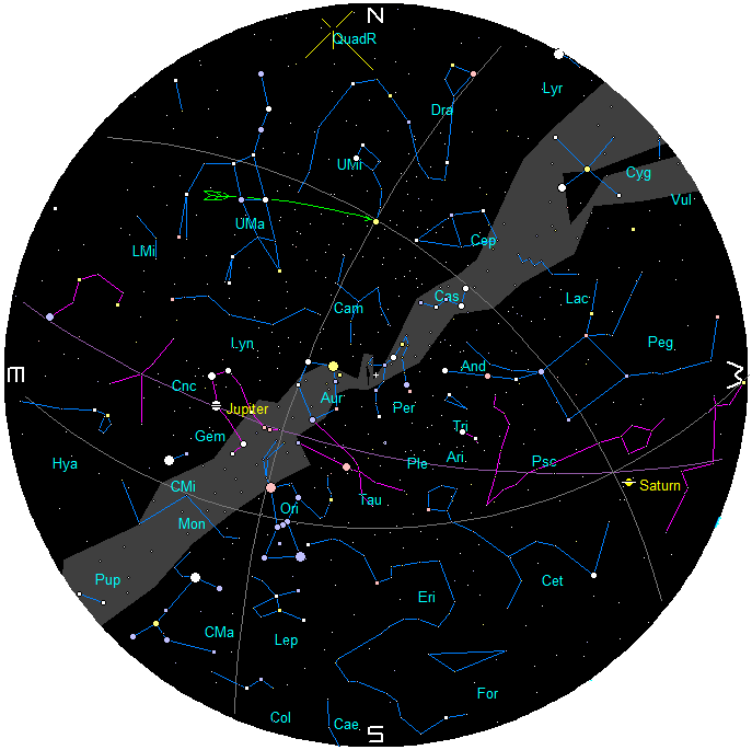 Star Chart for January 2026 (9 PM EST January 15, 2026).