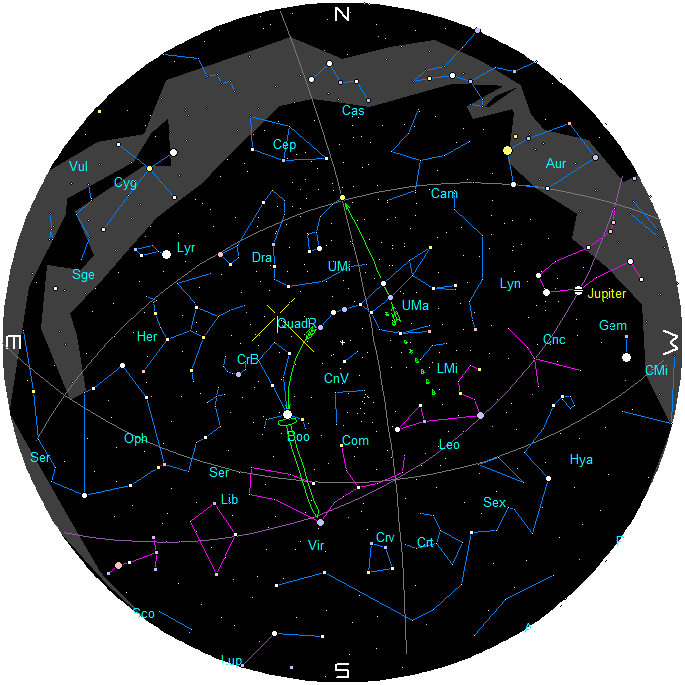 Star Chart for January mornings of 2026 (6 AM EST January 16, 2026).