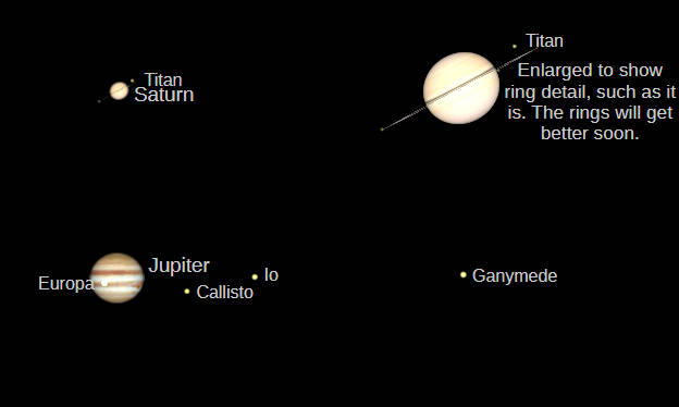 Telescopic Saturn, and Jupiter (north up) as they would be seen in a small telescope with the same magnification at 8 PM tonight, December 24, 2025. 