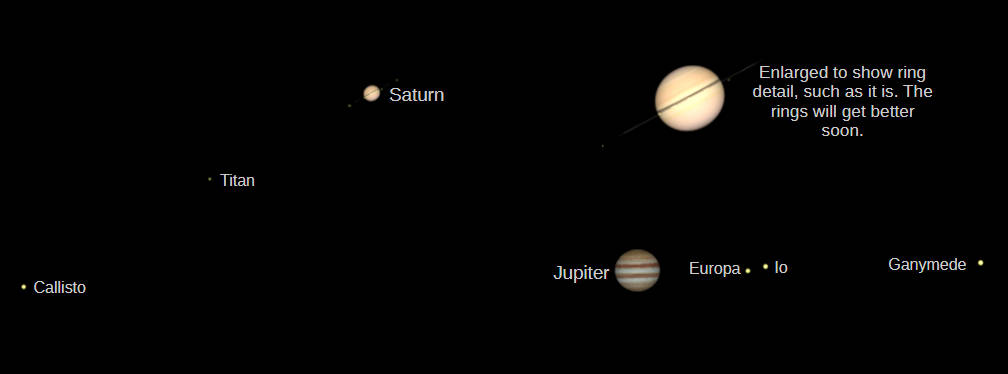 Telescopic Saturn, and Jupiter (north up) as they would be seen in a small telescope with the same magnification at 9 PM tonight.