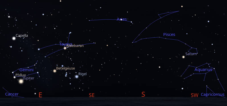 Jupiter and Saturn along with the zodiacal constellations in this panorama at 9 PM tonight.