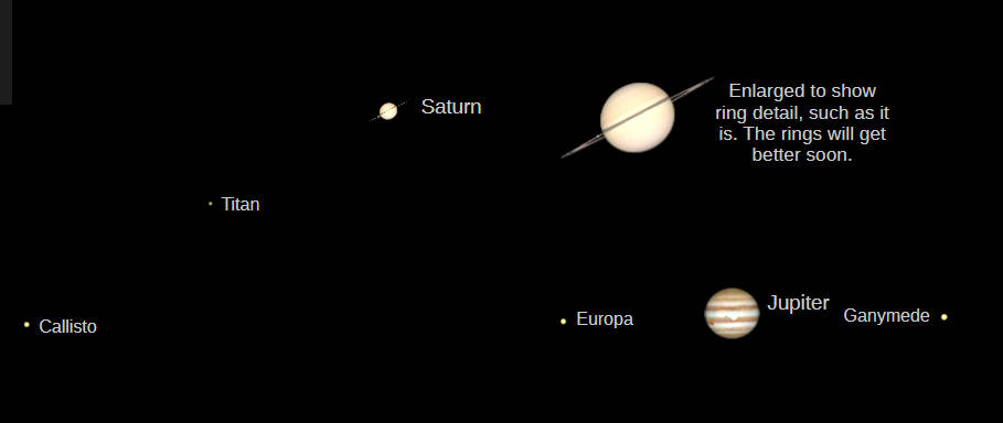 Telescopic Saturn, and Jupiter (north up) as they would be seen in a small telescope with the same magnification at 8 PM tonight.