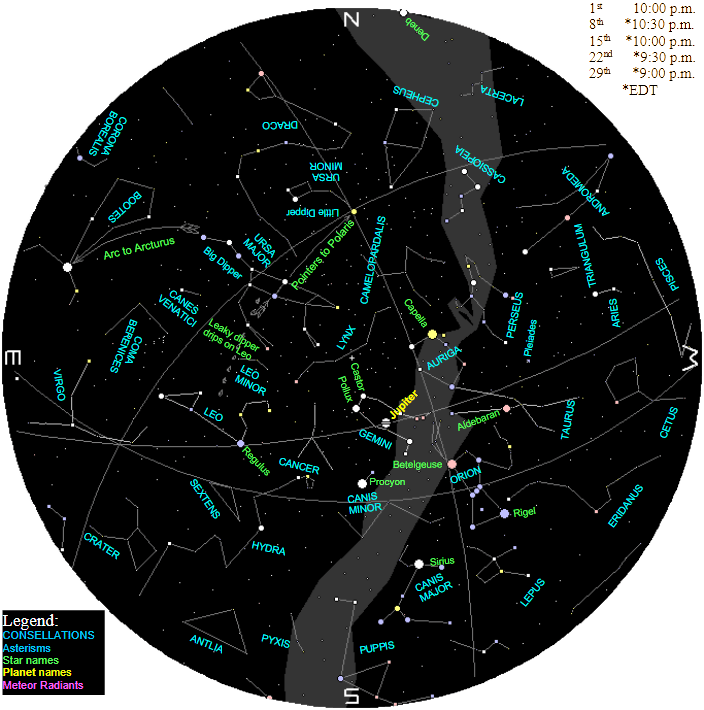 Star Chart for March evenings.