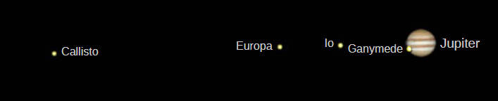 Jupiter is the one good planet available in a small telescope. Saturn is becoming too low in the sky to deliver a good image. This is how Jupiter will appear at 9 PM.