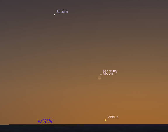 Saturn appears with Mercury, the Moon and maybe even Venus in the west-southwestern sky at 7 PM tonight.