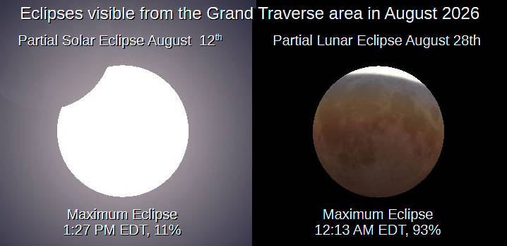 Maximums of the two eclipses visible from the Grand Traverse area in August 2026,