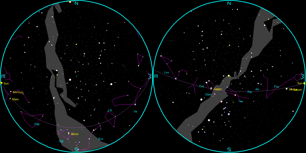 The naked-eye planets and the Moon at sunset and sunrise on a single night, starting with sunset on the right on March 11th, 2026. The night ends on the left with sunrise on the 12th.
