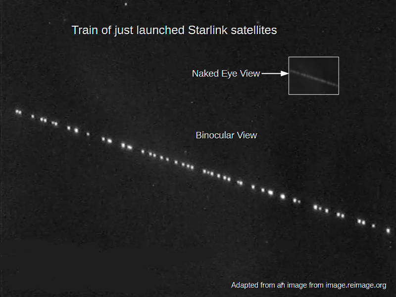 A comparison of naked eye versus binocular view of a SpaceX Starlink deployment about a day after launch.